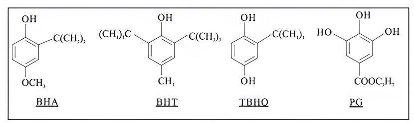 Aditivos Antioxidantes