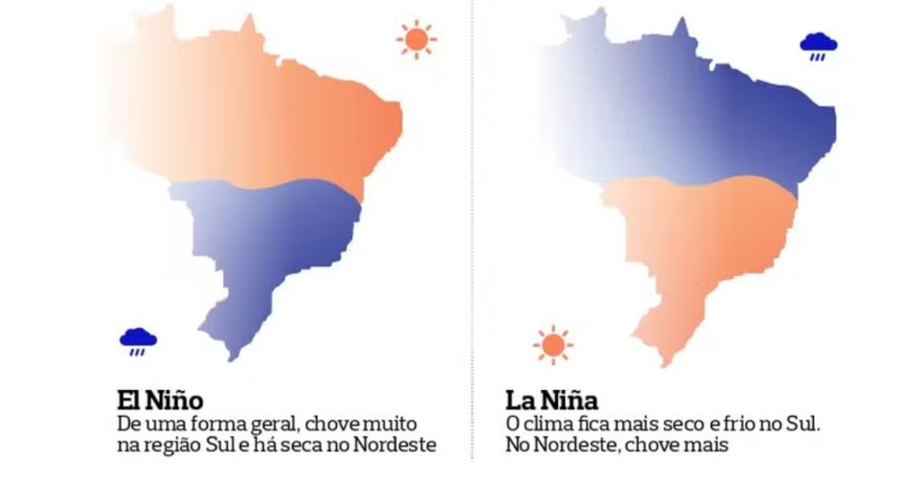 safra brasileira de soja