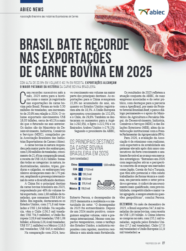 abiec,exportações,carne bovina