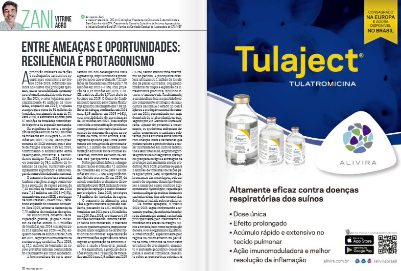 produção de rações no Brasil