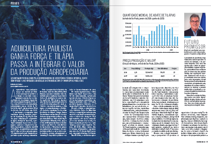 aquicultura paulista