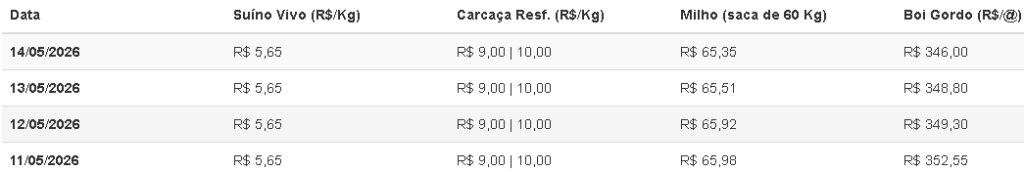 suíno vivo