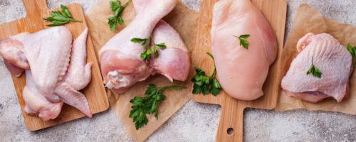 Capa Matéria carne de frango RSChina