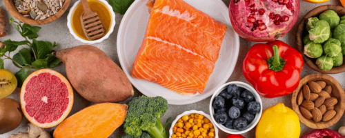 Sistema alimentares